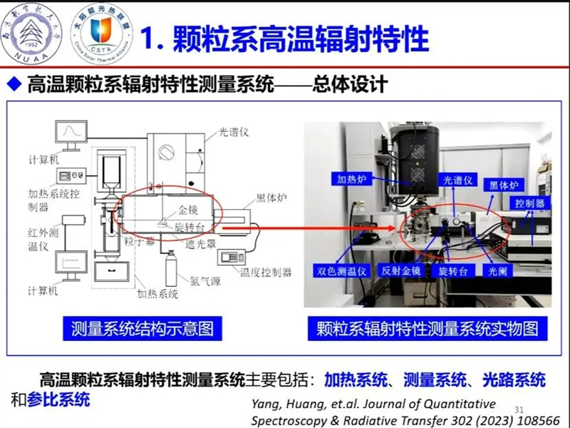 焦点新闻