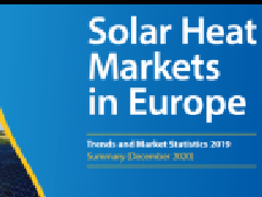 太阳能集热器安装超227万m²，欧洲太阳能热利用连续4年呈增长态势