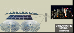 三峡恒基能脉瓜州100MW塔式光热发电项目进展顺利