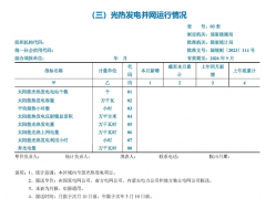 涉及光热发电并网运行情况！国家能源局发布《可再生能源利用统计调查制度》通知