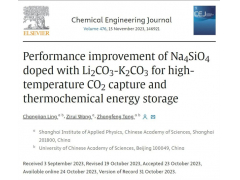 上海应物所高温熔盐二氧化碳捕获和热化学储热研究取得重要进展