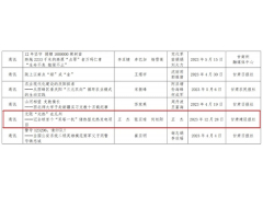 《无限“光热”在瓜州—记全球首个“双塔一机”储热型光热发电项目》获新闻奖